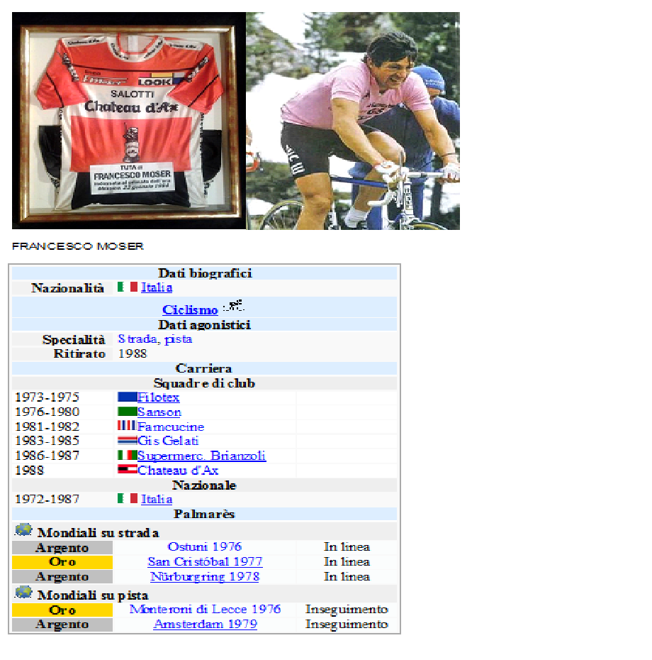 Francesco Moser